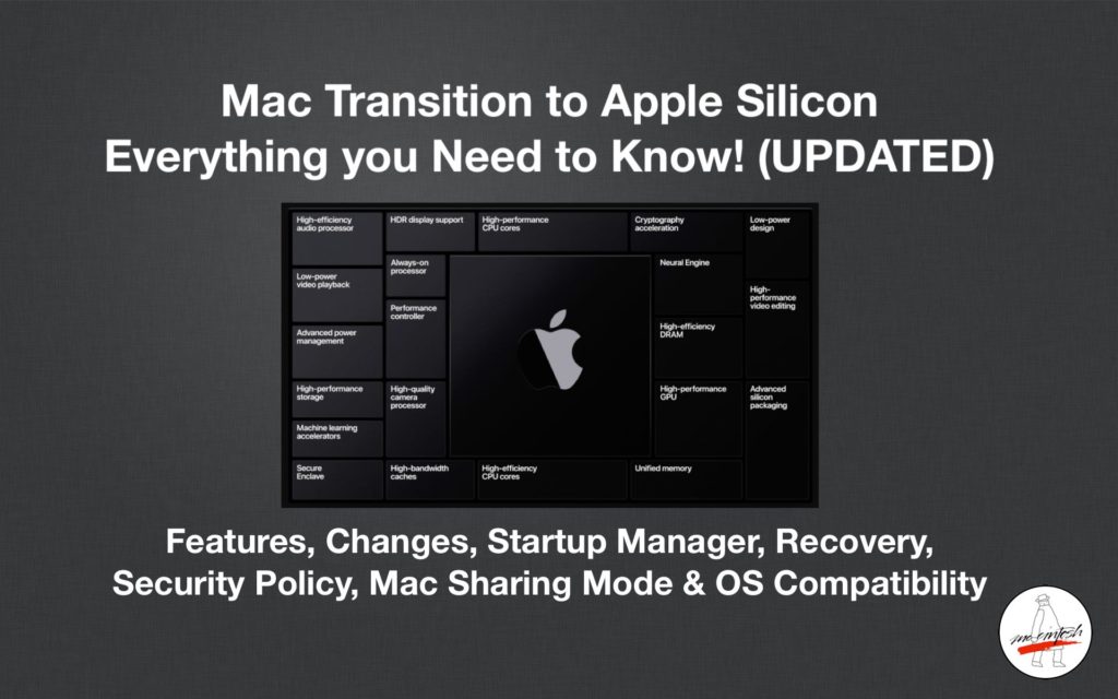 Apple announces Mac transition to Apple silicon - Apple