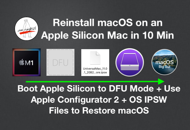 How to boot an Apple silicon Mac into Recovery mode