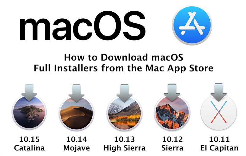How do i upgrade my macos from high sierra to mojave