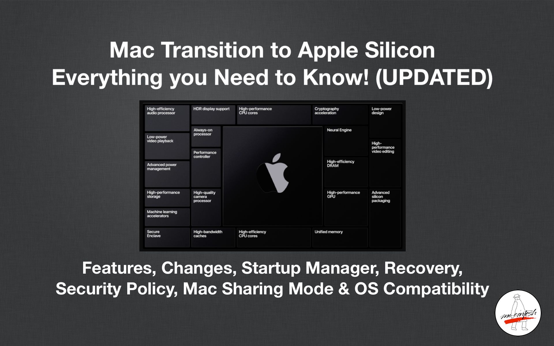 Apple Deployment Programs