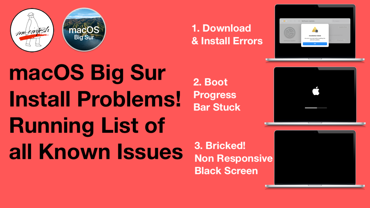 domain Out of date terrorism macOS Big Sur 11.2 - List of Install & Upgrade Issues UPDATED!