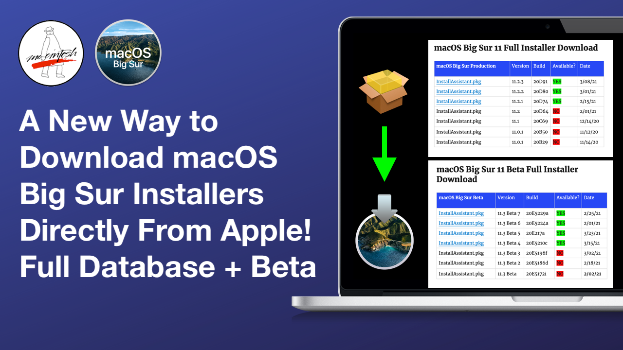 mac application download urls with embedded files